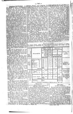 Steyermärkisches Amtsblatt zur Grätzer Zeitung 18430826 Seite: 2