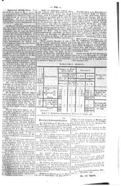 Steyermärkisches Amtsblatt zur Grätzer Zeitung 18430911 Seite: 3