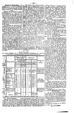 Steyermärkisches Amtsblatt zur Grätzer Zeitung 18430919 Seite: 3