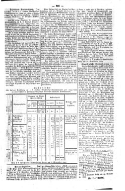 Steyermärkisches Amtsblatt zur Grätzer Zeitung 18430921 Seite: 3