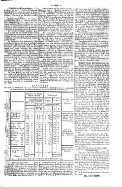 Steyermärkisches Amtsblatt zur Grätzer Zeitung 18430921 Seite: 7