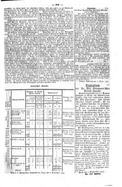 Steyermärkisches Amtsblatt zur Grätzer Zeitung 18430925 Seite: 3