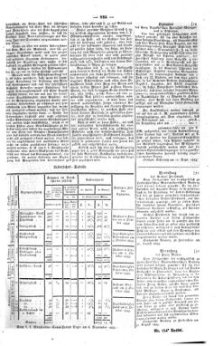 Steyermärkisches Amtsblatt zur Grätzer Zeitung 18430926 Seite: 3