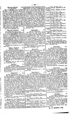 Steyermärkisches Amtsblatt zur Grätzer Zeitung 18431002 Seite: 5