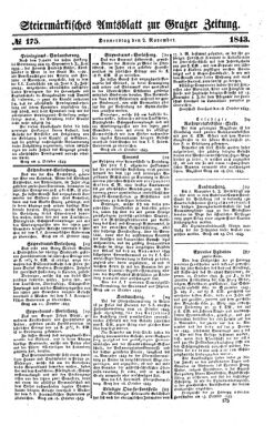 Steyermärkisches Amtsblatt zur Grätzer Zeitung 18431102 Seite: 7