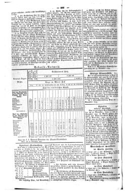 Steyermärkisches Amtsblatt zur Grätzer Zeitung 18431127 Seite: 2