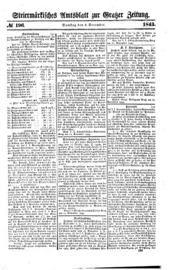 Steyermärkisches Amtsblatt zur Grätzer Zeitung 18431209 Seite: 1