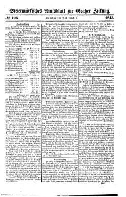 Steyermärkisches Amtsblatt zur Grätzer Zeitung 18431209 Seite: 7