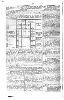 Steyermärkisches Amtsblatt zur Grätzer Zeitung 18431212 Seite: 2