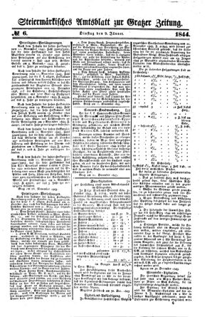 Steyermärkisches Amtsblatt zur Grätzer Zeitung 18440109 Seite: 1