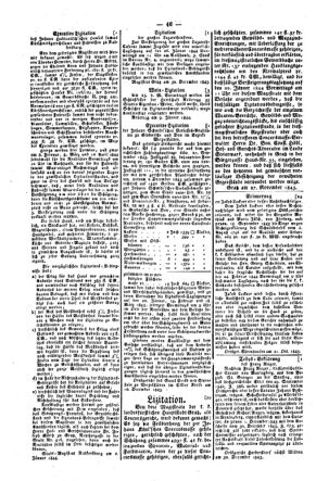 Steyermärkisches Amtsblatt zur Grätzer Zeitung 18440116 Seite: 6