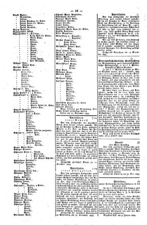 Steyermärkisches Amtsblatt zur Grätzer Zeitung 18440118 Seite: 6