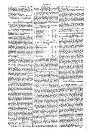 Steyermärkisches Amtsblatt zur Grätzer Zeitung 18440323 Seite: 2