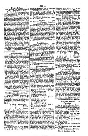 Steyermärkisches Amtsblatt zur Grätzer Zeitung 18440326 Seite: 5