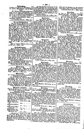 Steyermärkisches Amtsblatt zur Grätzer Zeitung 18440327 Seite: 4