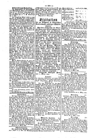 Steyermärkisches Amtsblatt zur Grätzer Zeitung 18440330 Seite: 4