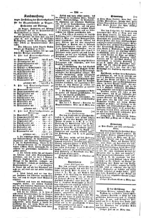 Steyermärkisches Amtsblatt zur Grätzer Zeitung 18440409 Seite: 2