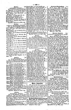 Steyermärkisches Amtsblatt zur Grätzer Zeitung 18440418 Seite: 6