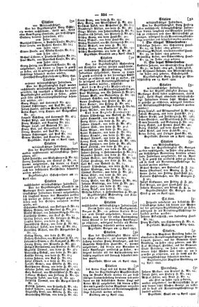 Steyermärkisches Amtsblatt zur Grätzer Zeitung 18440420 Seite: 4