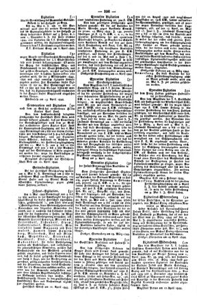 Steyermärkisches Amtsblatt zur Grätzer Zeitung 18440420 Seite: 6