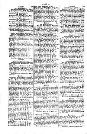 Steyermärkisches Amtsblatt zur Grätzer Zeitung 18440423 Seite: 6