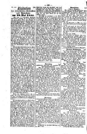 Steyermärkisches Amtsblatt zur Grätzer Zeitung 18440511 Seite: 10