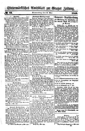 Steyermärkisches Amtsblatt zur Grätzer Zeitung 18440523 Seite: 1