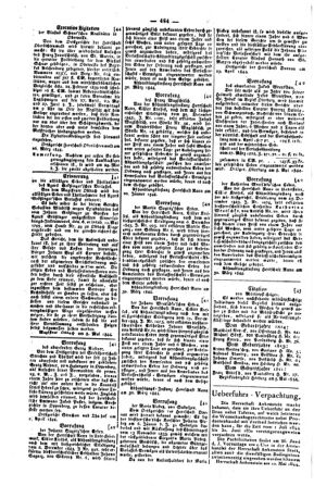 Steyermärkisches Amtsblatt zur Grätzer Zeitung 18440525 Seite: 8