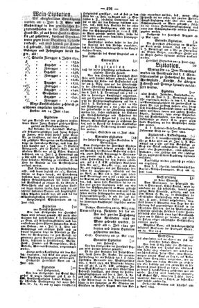 Steyermärkisches Amtsblatt zur Grätzer Zeitung 18440622 Seite: 4