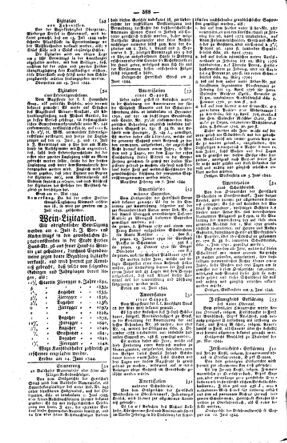 Steyermärkisches Amtsblatt zur Grätzer Zeitung 18440625 Seite: 4