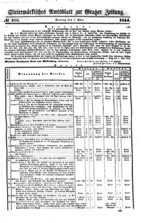 Steyermärkisches Amtsblatt zur Grätzer Zeitung 18440701 Seite: 1