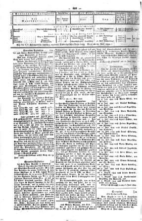 Steyermärkisches Amtsblatt zur Grätzer Zeitung 18440701 Seite: 10