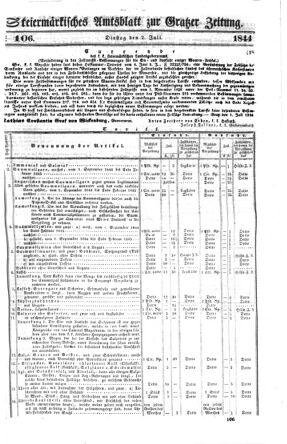 Steyermärkisches Amtsblatt zur Grätzer Zeitung 18440702 Seite: 1