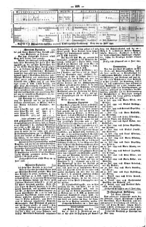 Steyermärkisches Amtsblatt zur Grätzer Zeitung 18440702 Seite: 10