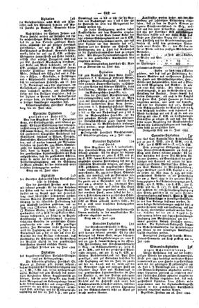 Steyermärkisches Amtsblatt zur Grätzer Zeitung 18440708 Seite: 4