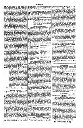 Steyermärkisches Amtsblatt zur Grätzer Zeitung 18440926 Seite: 7