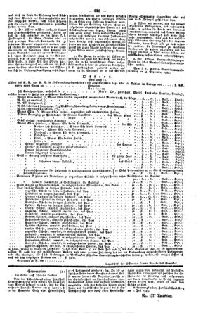 Steyermärkisches Amtsblatt zur Grätzer Zeitung 18440930 Seite: 3