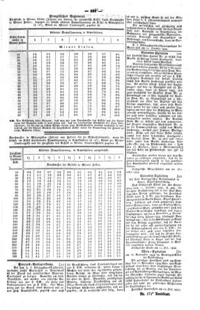 Steyermärkisches Amtsblatt zur Grätzer Zeitung 18441024 Seite: 3