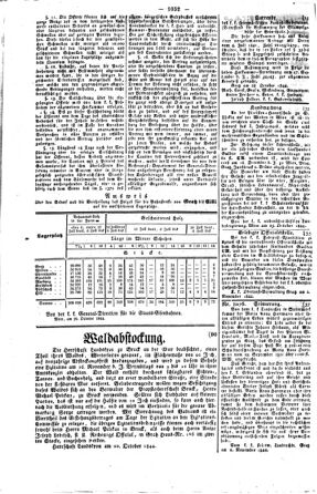 Steyermärkisches Amtsblatt zur Grätzer Zeitung 18441114 Seite: 2