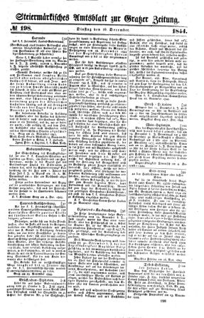 Steyermärkisches Amtsblatt zur Grätzer Zeitung 18441210 Seite: 1