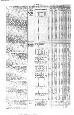 Steyermärkisches Amtsblatt zur Grätzer Zeitung 18441228 Seite: 2