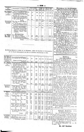 Steyermärkisches Amtsblatt zur Grätzer Zeitung 18441228 Seite: 3