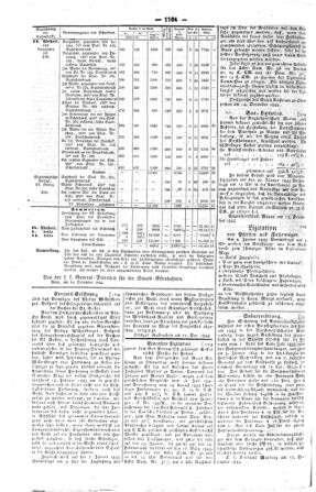 Steyermärkisches Amtsblatt zur Grätzer Zeitung 18441228 Seite: 4