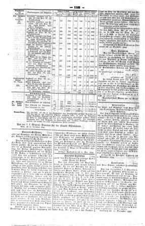 Steyermärkisches Amtsblatt zur Grätzer Zeitung 18441230 Seite: 4