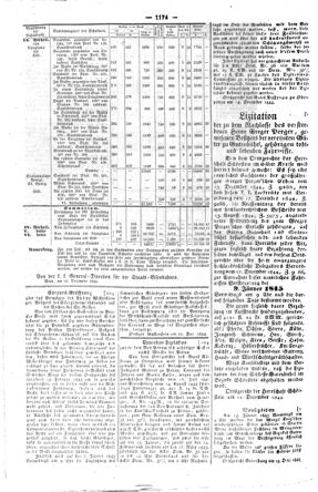 Steyermärkisches Amtsblatt zur Grätzer Zeitung 18441231 Seite: 4