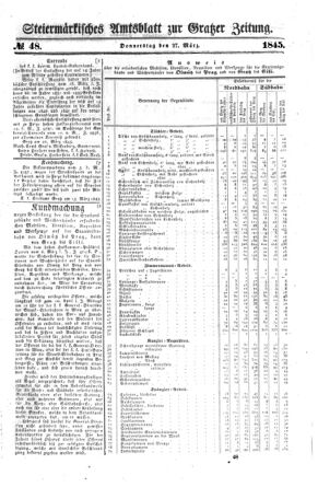 Steyermärkisches Amtsblatt zur Grätzer Zeitung 18450327 Seite: 1