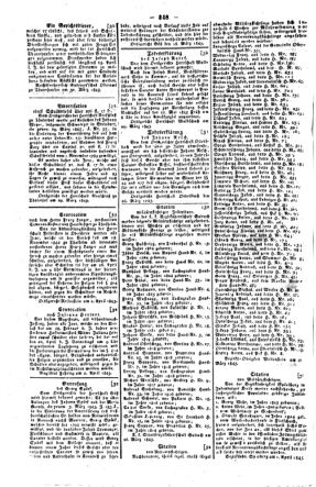 Steyermärkisches Amtsblatt zur Grätzer Zeitung 18450412 Seite: 8