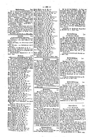 Steyermärkisches Amtsblatt zur Grätzer Zeitung 18450428 Seite: 8