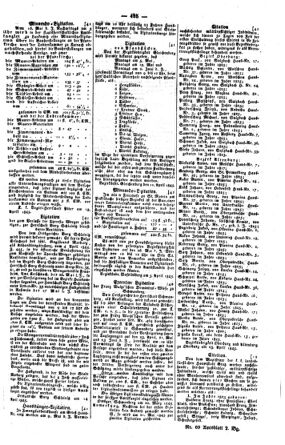 Steyermärkisches Amtsblatt zur Grätzer Zeitung 18450430 Seite: 5