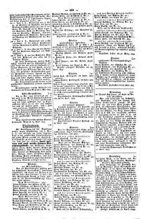 Steyermärkisches Amtsblatt zur Grätzer Zeitung 18450506 Seite: 6